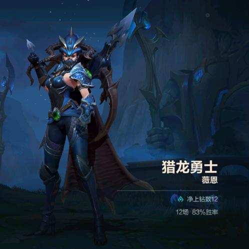 7788【英雄联盟】