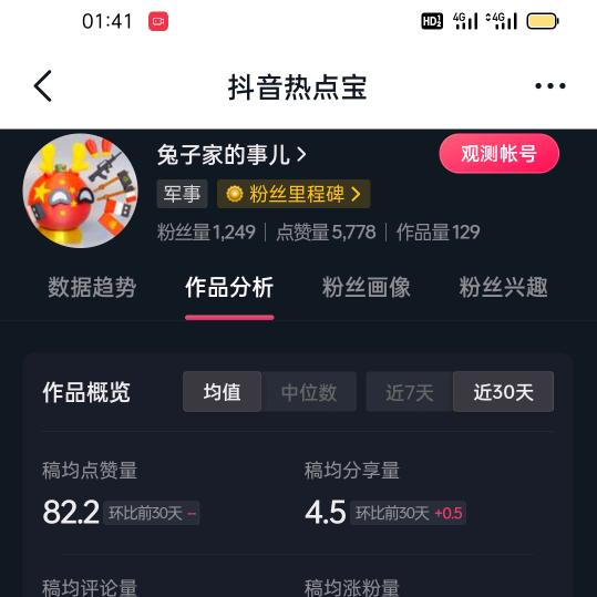 兔子家的事儿