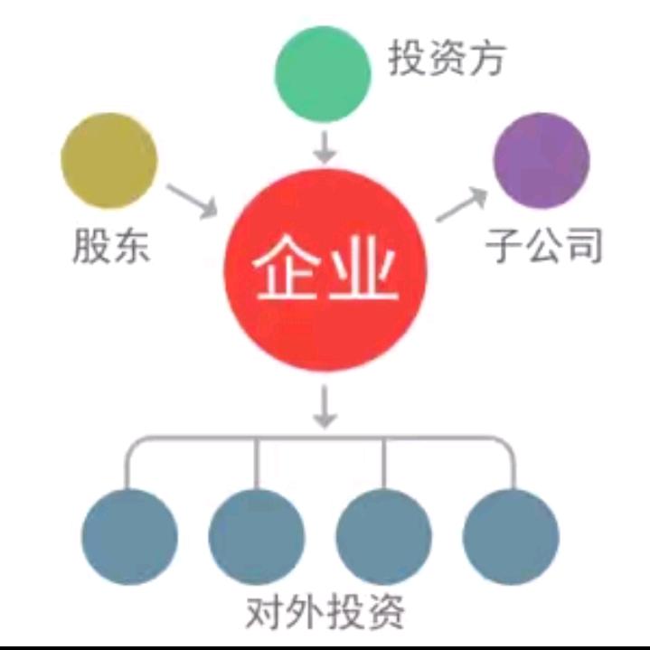 搞钱上瘾