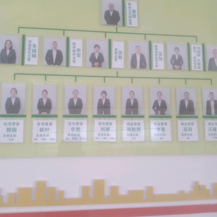 军军