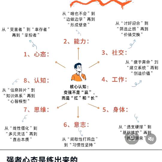 老李你好