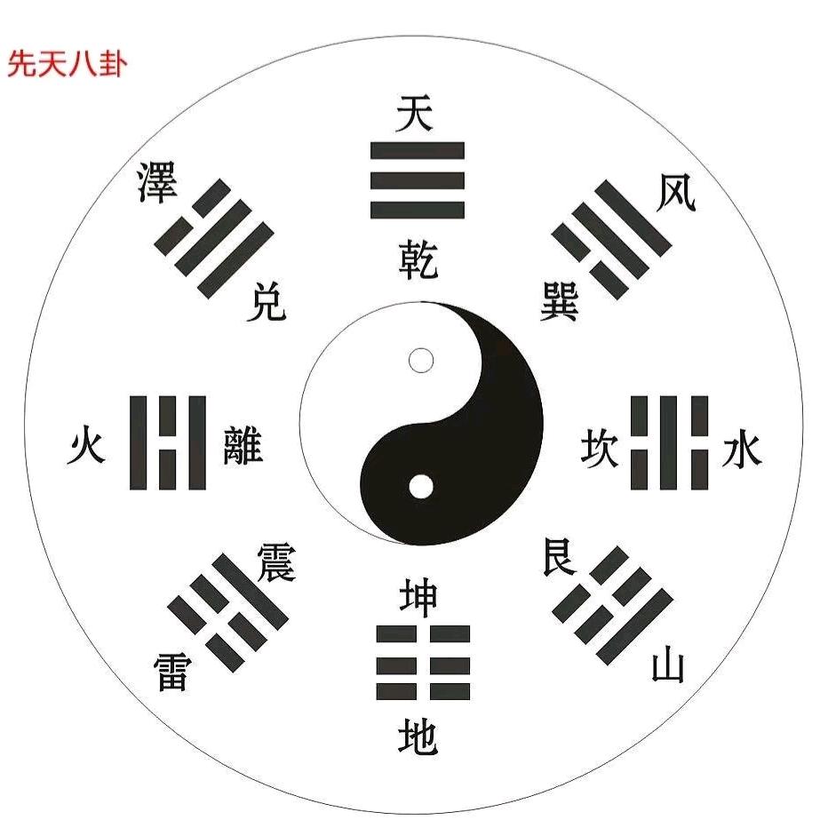 万事皆成