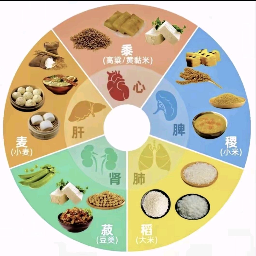 大海