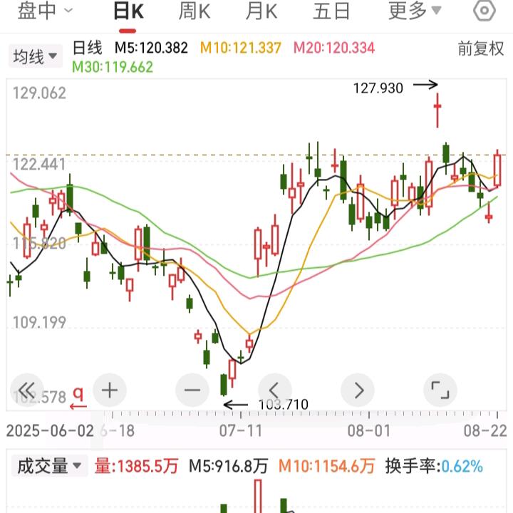 陶瓷民藏甄选馆