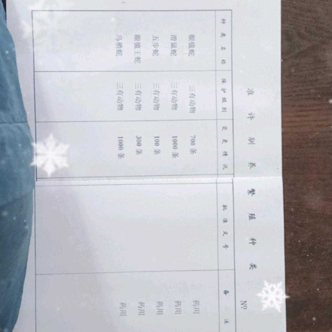 四川合法蛇类养殖。公司小号。