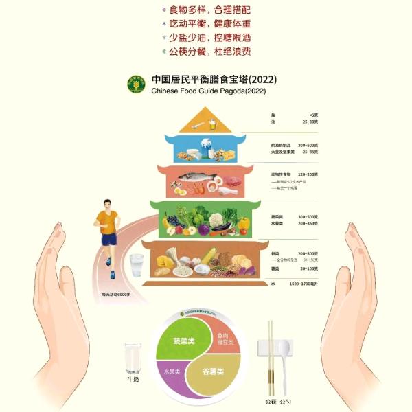 智慧文化创意生活