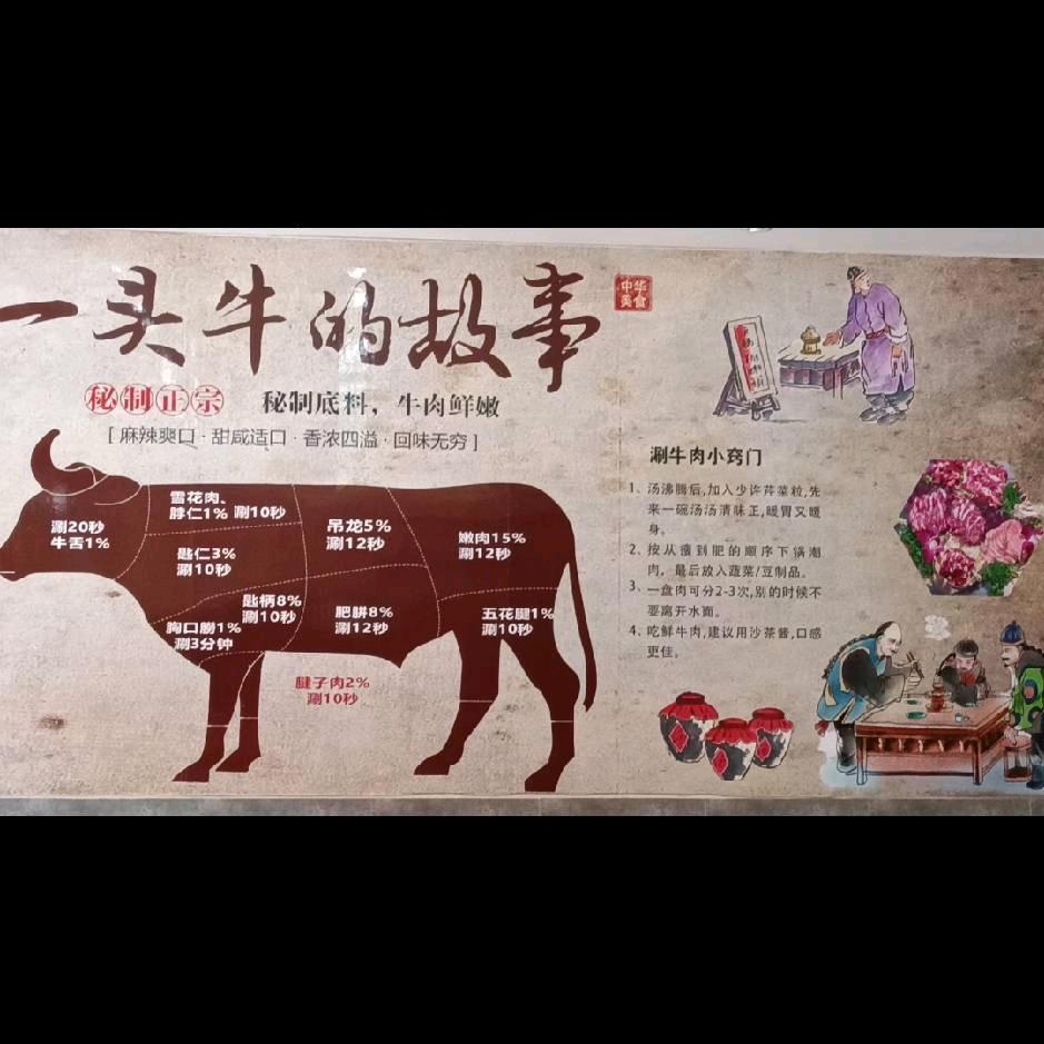 牛副业