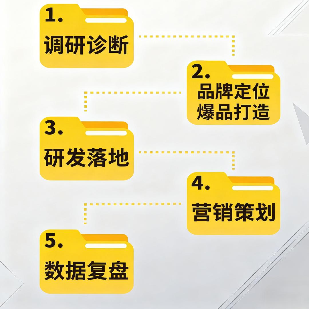 韩河西®️文化传媒®️渡余悦