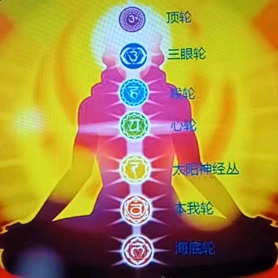 洗髓功~刚子