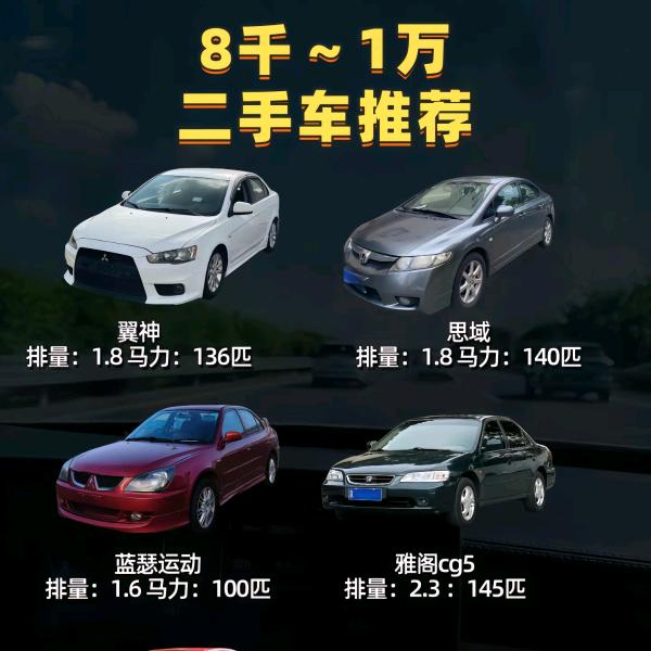 蚌埠千元万元代步车（小周）