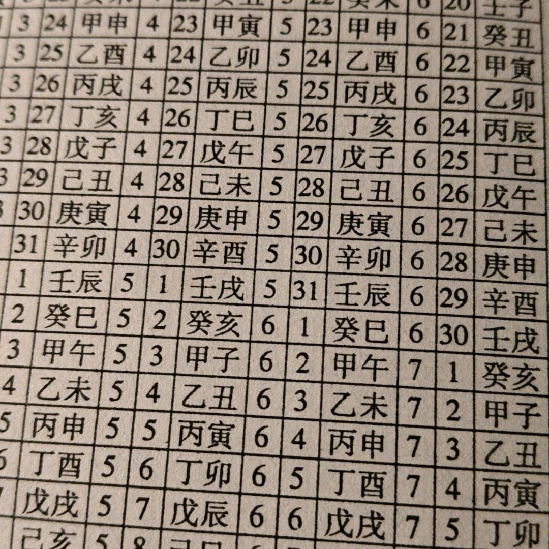正名