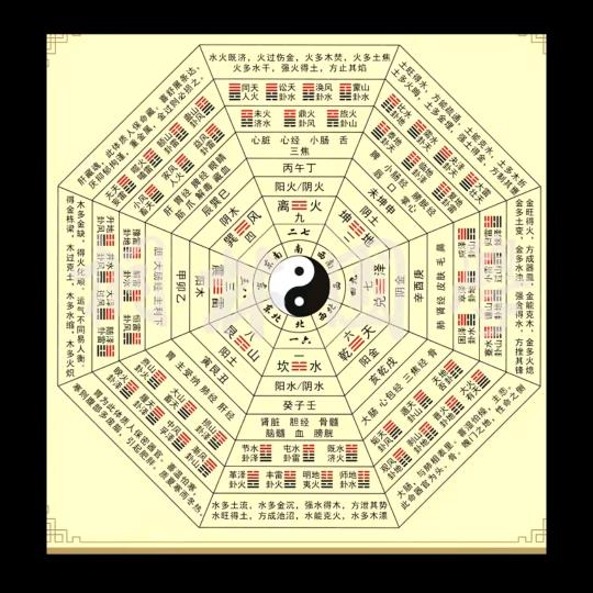 (*^@^*)未来可期(*^@^*)