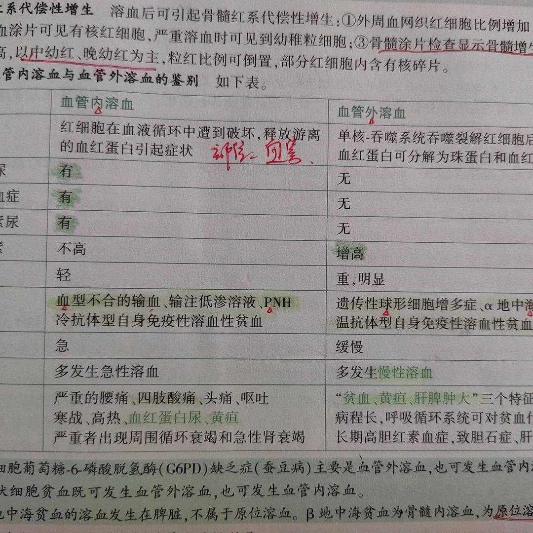 请叫我滚去学习