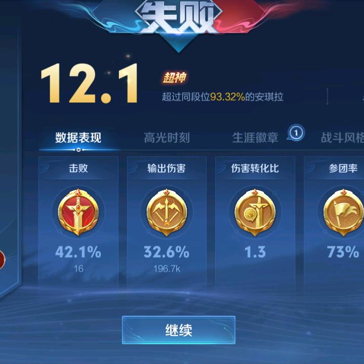 只看不刷