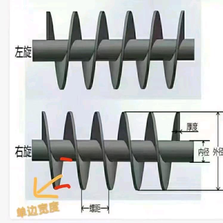 螺旋绞龙叶片厂家