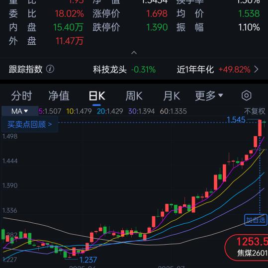 闷声发大财
