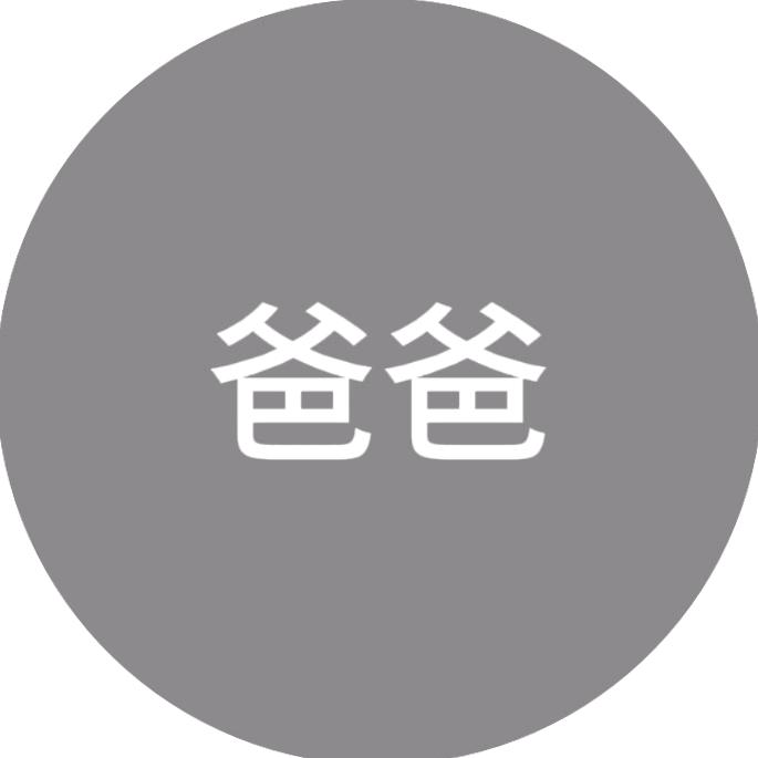 乾乾