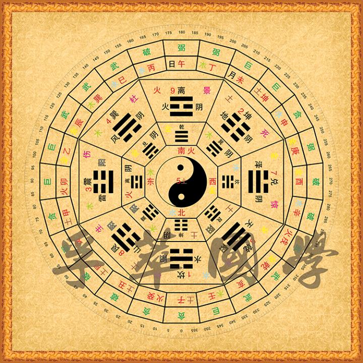 八号当铺