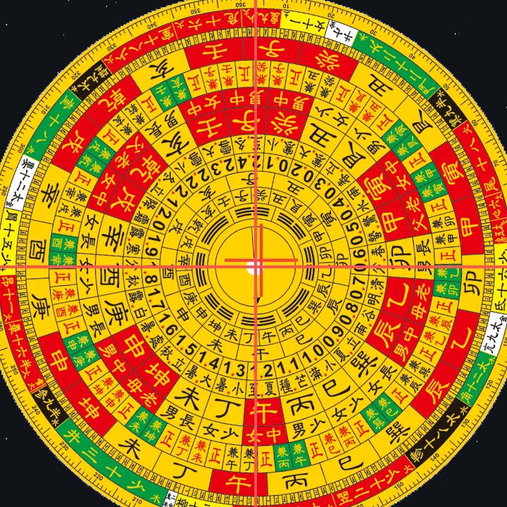 三合风水少男配少女单身dyy73d8