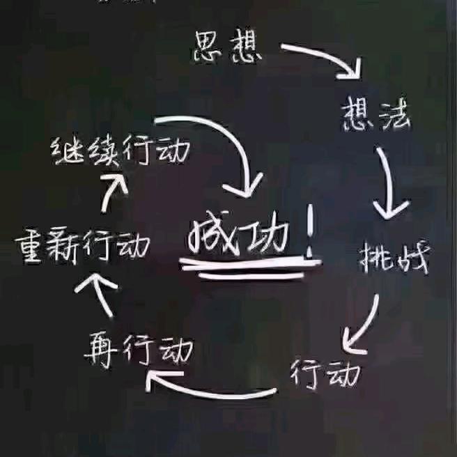 💰玲玲好物分享💰