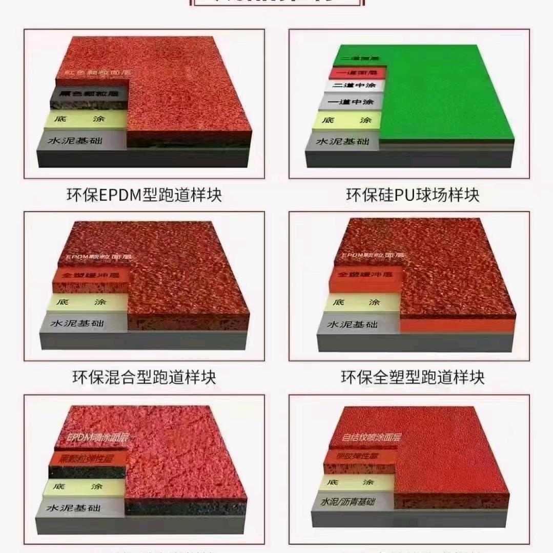 体育工程有限公司，包工包料