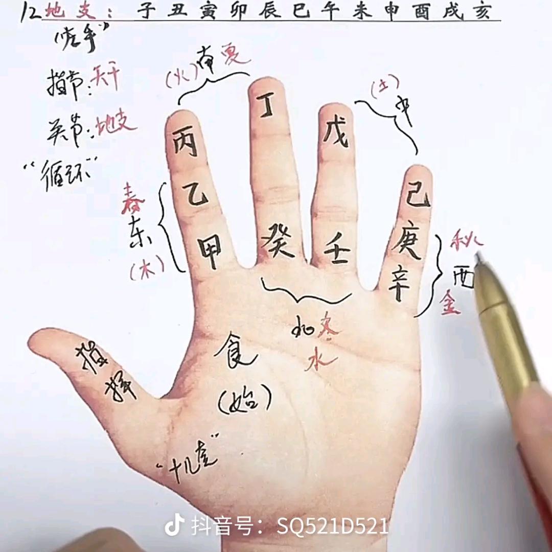如意