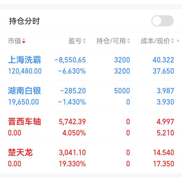 疆鲜生伍启华