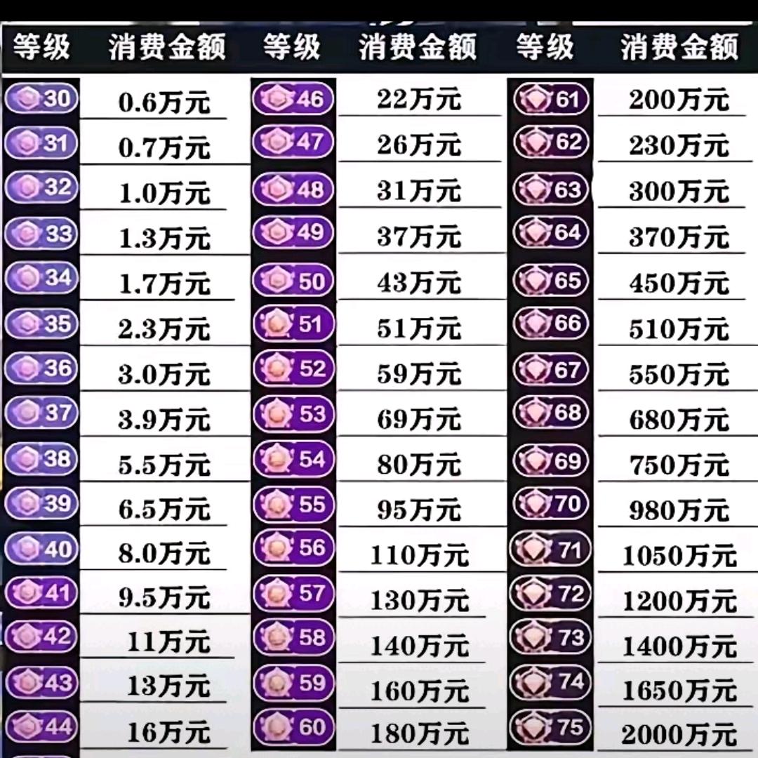 兜比脸干净