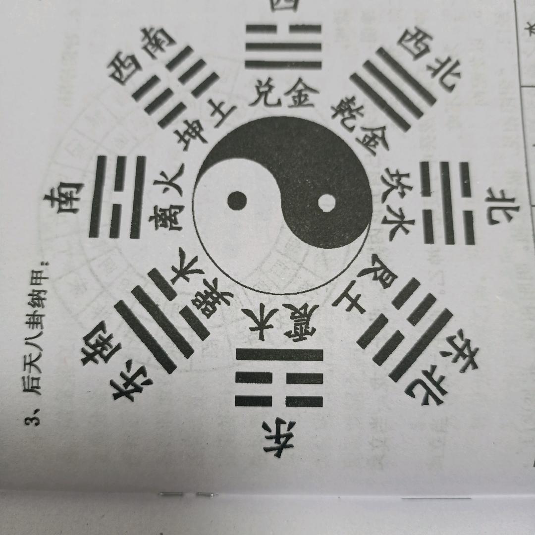 侯永才！易学文化