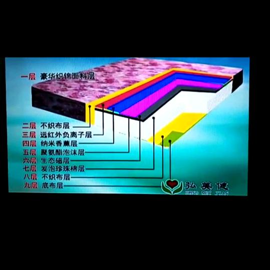 亿美带你看事业