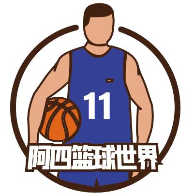 阿四篮球世界