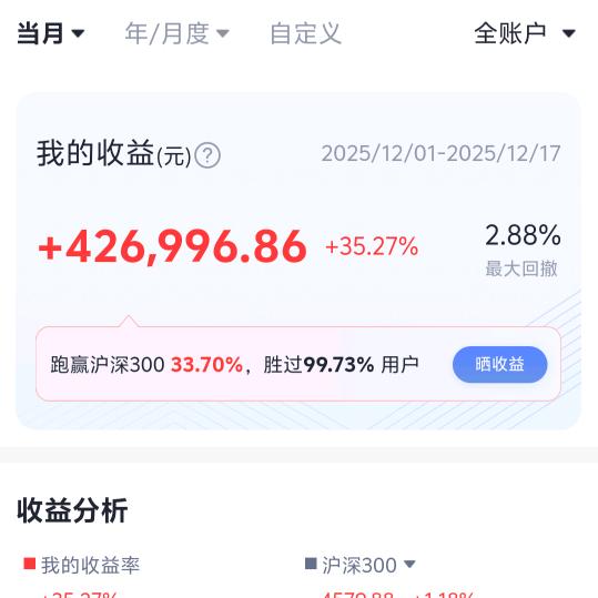 🍎尔滨静姐🥰