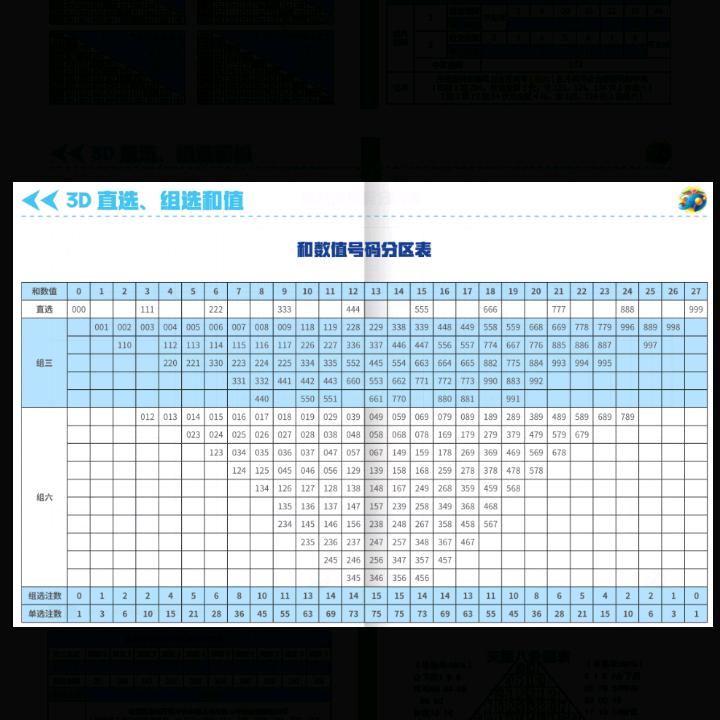 默默是木头姐姐