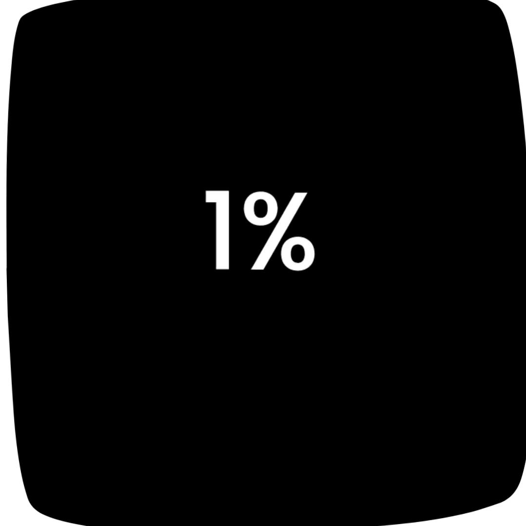 走着走着就散了