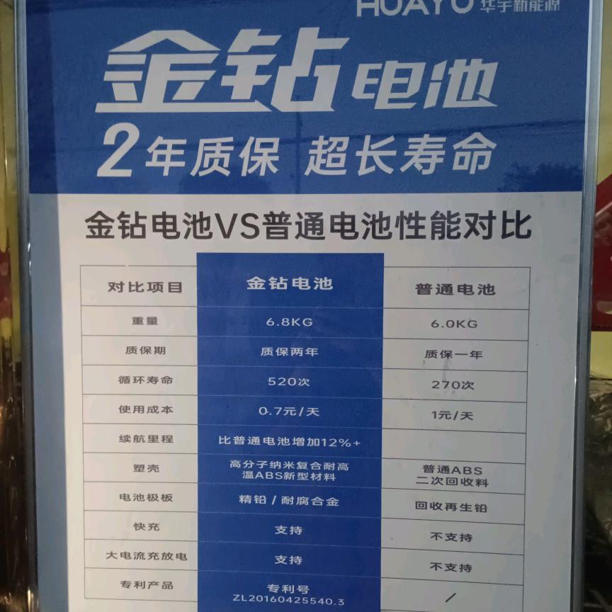 临颍南都锂电，铅酸电池批发