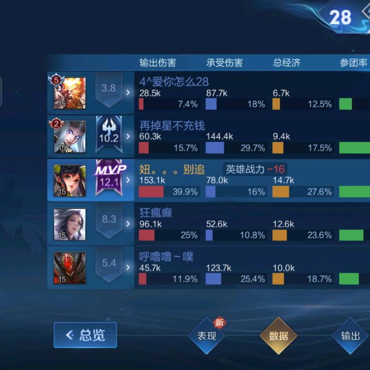 啊满