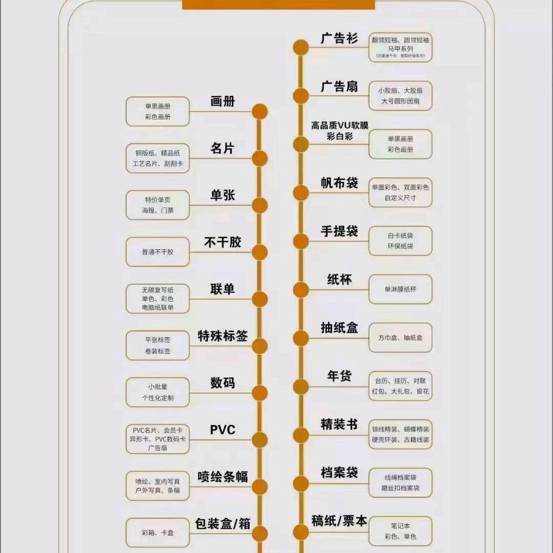西北惠美印刷厂