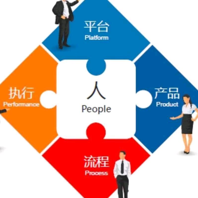 郑州博古人力资源服务有限公司