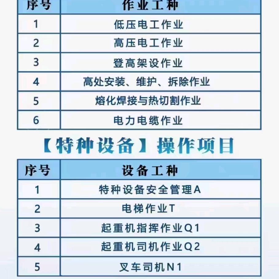 广州叉车电工焊工高空学习考证复审