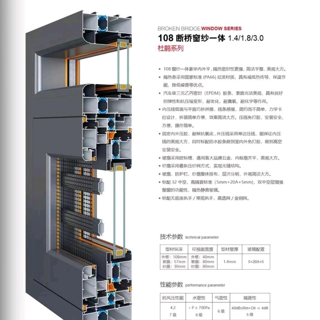 金世博系统窗