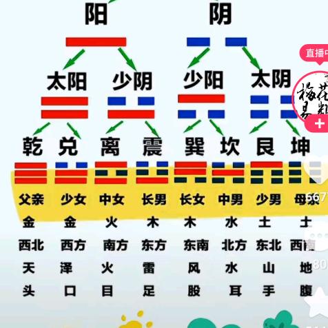 廖福生车大炮