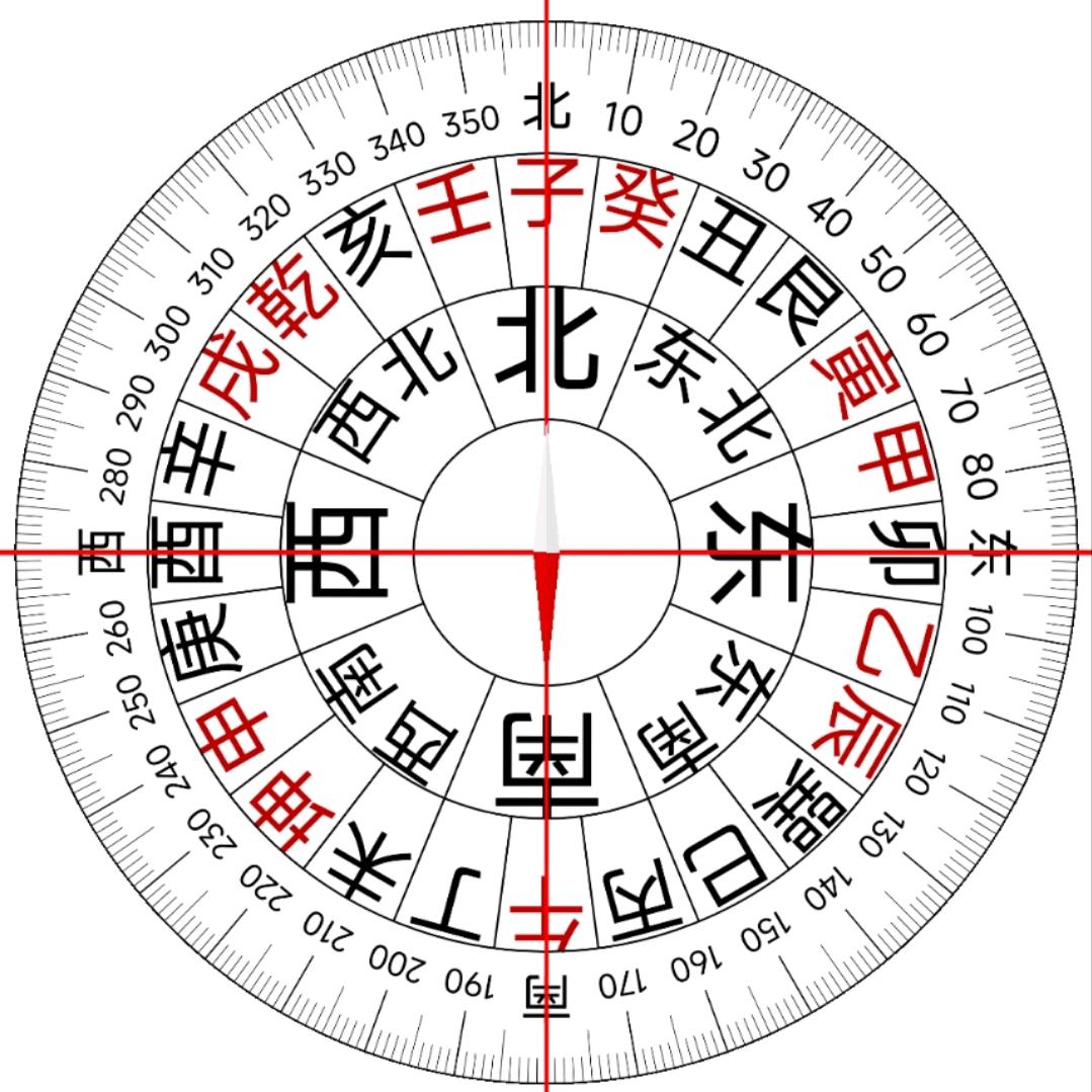 荣（福星阁）