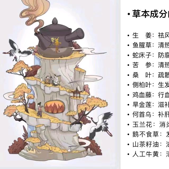 姜康草方养道1