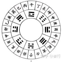 缘与自然2161