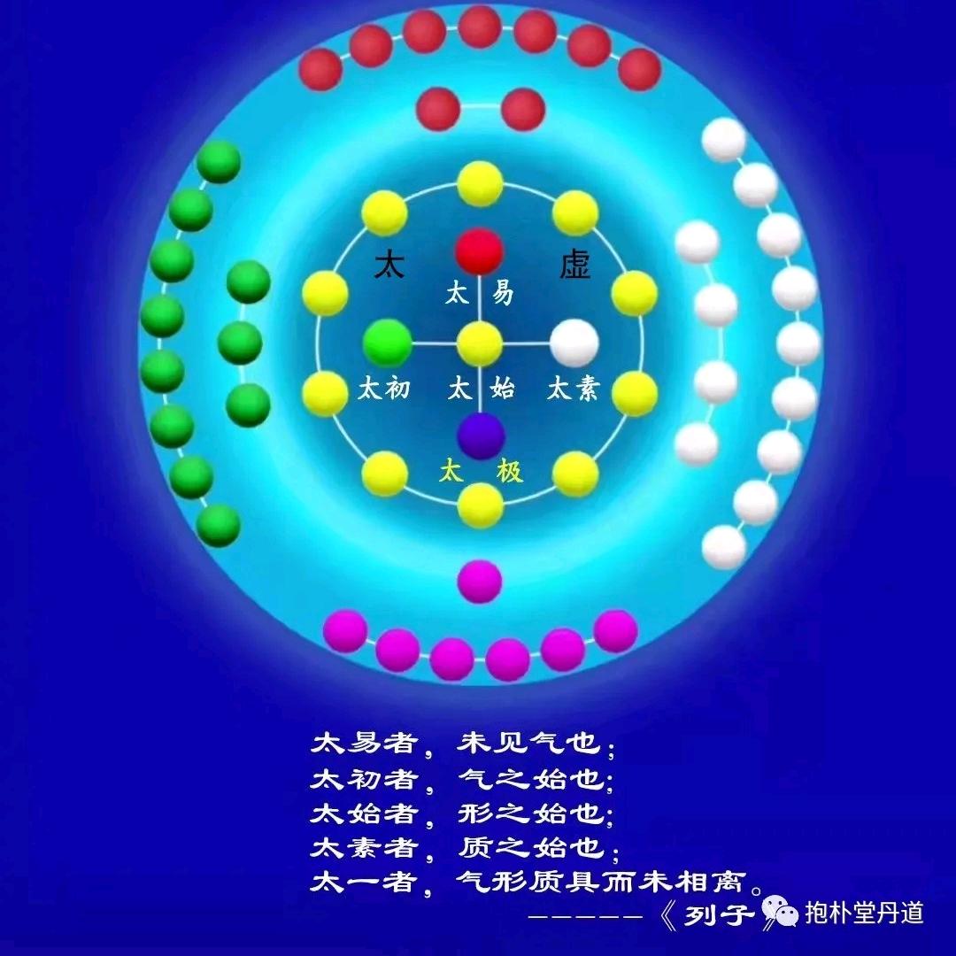 本源大能量～超光速