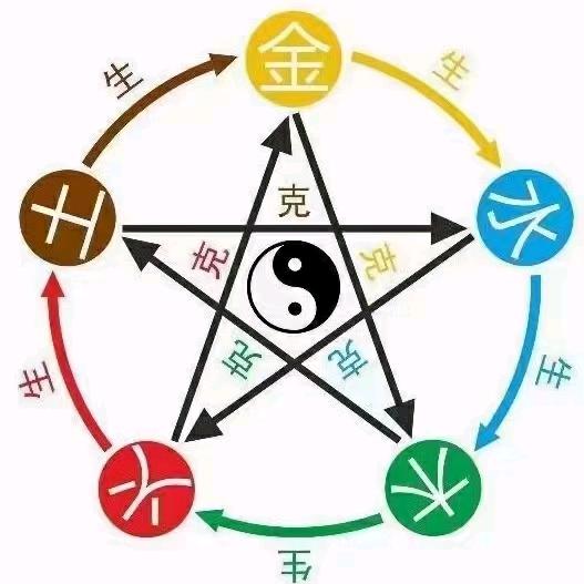 旗开♞