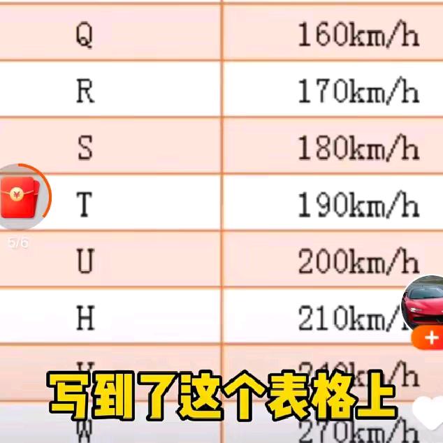 用户86020108