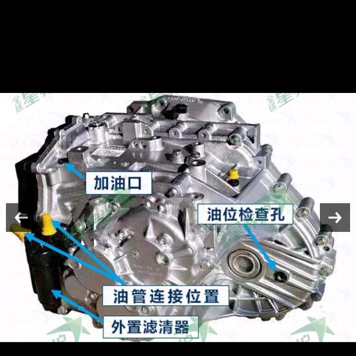 石家庄自动变速箱_张尚文