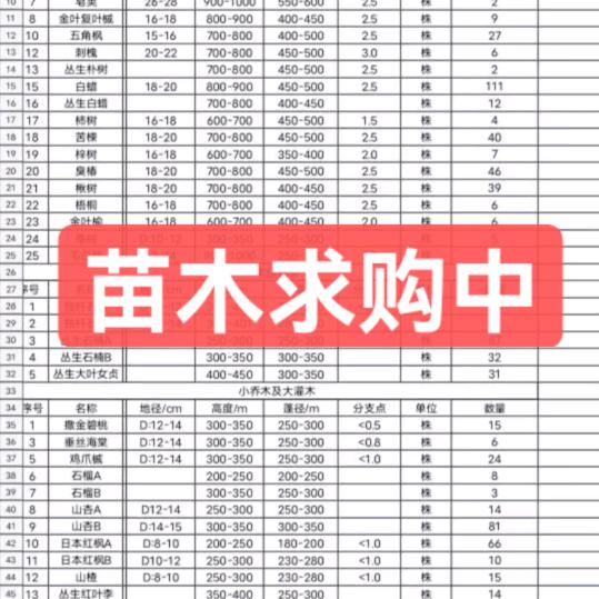 工程绿化求购