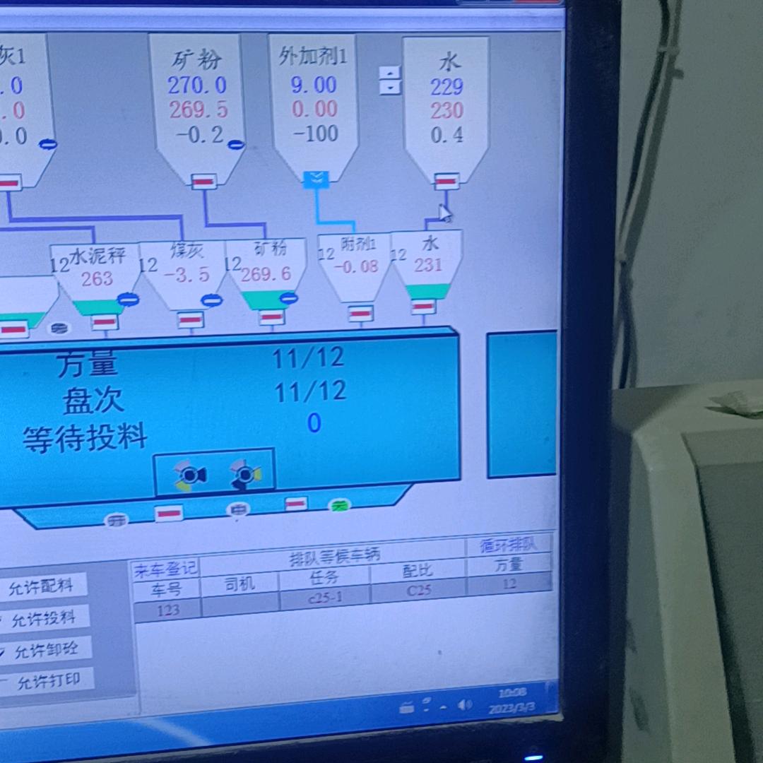 、包容